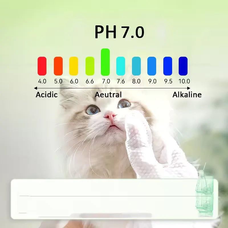 Furry Home - QuickSwipe Paw Mitt